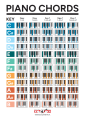 piano chords metro.png