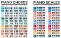 METRO CHORDS.png